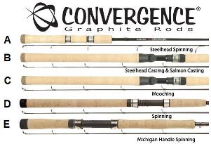 Shimano convergence Steelhead Rods